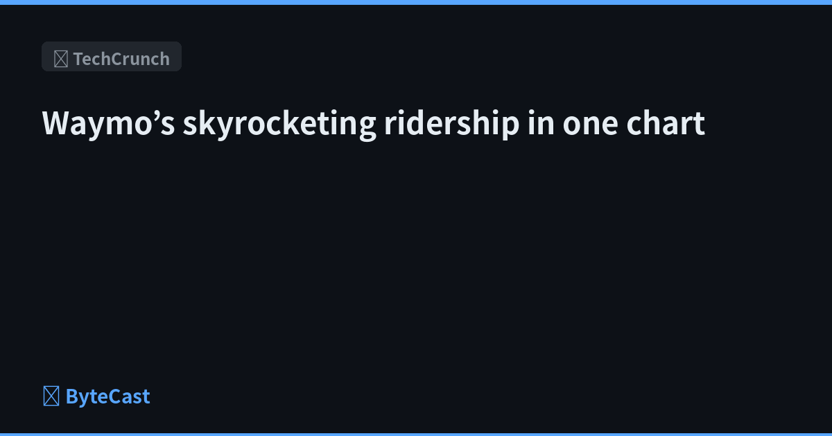 Waymo’s skyrocketing ridership in one chart