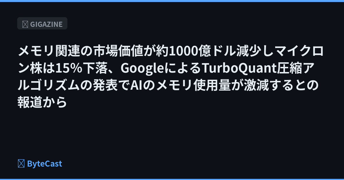 メモリ関連の市場価値が約1000億ドル減少しマイクロン株は15％下落、GoogleによるTurboQuant圧縮アルゴリズムの発表でAIのメモリ使用量が激減するとの報道から